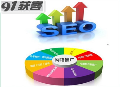 廣平91獲客精準(zhǔn)營銷軟件真的靠譜嗎?